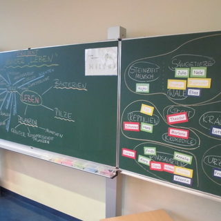 prowo2014_15 Montessori-Schulzentrum Leipzig - Neuigkeiten Grundschule 2014 - Neue Mission für die 200 Fragezeichen