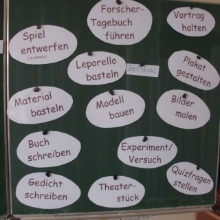 prowo18 Montessori-Schulzentrum Leipzig - Neuigkeiten Grundschule 2013 - Auf zu neuen Ufern!